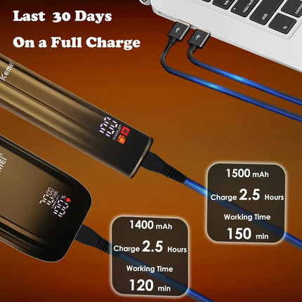 Kit Electric Shaver For Men