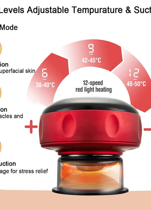 Smart 6/12 Gear Vacuum Cupping Massage Electric